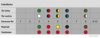 OPEL 6296887 Repair Set, harness
